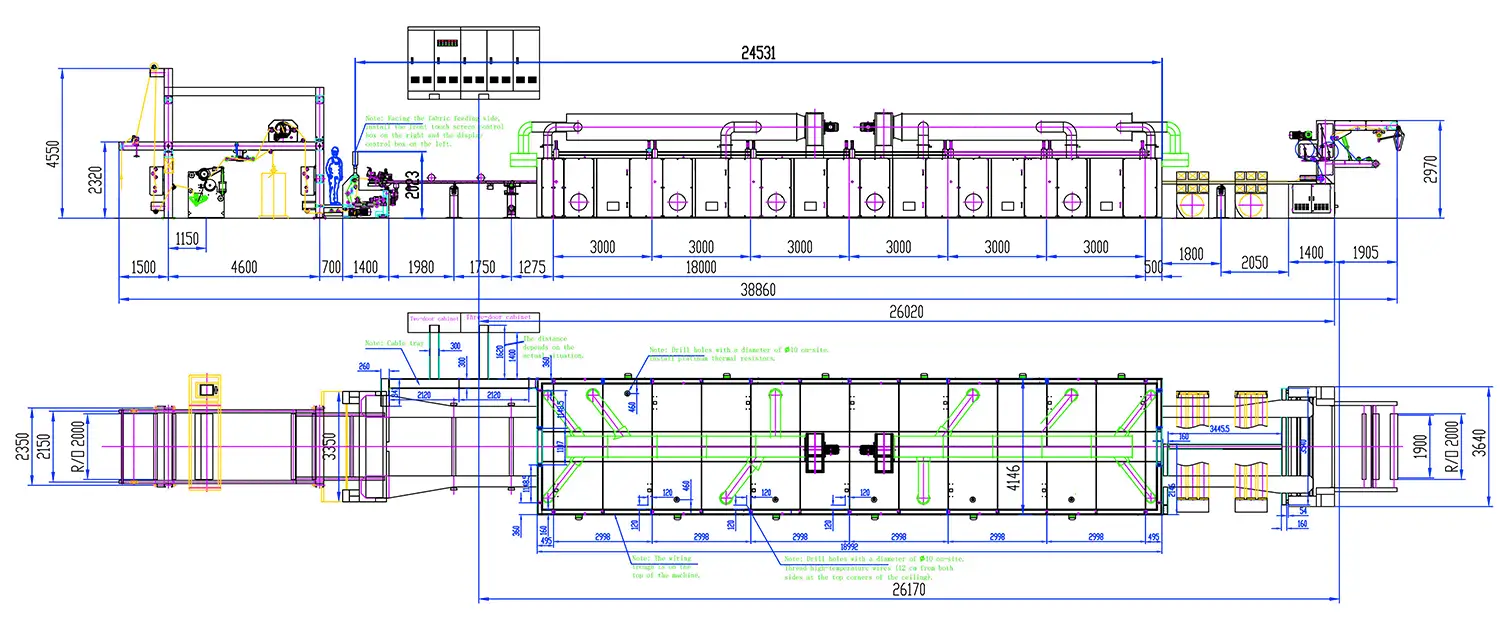 Diagram showing how a stenter holds fabric